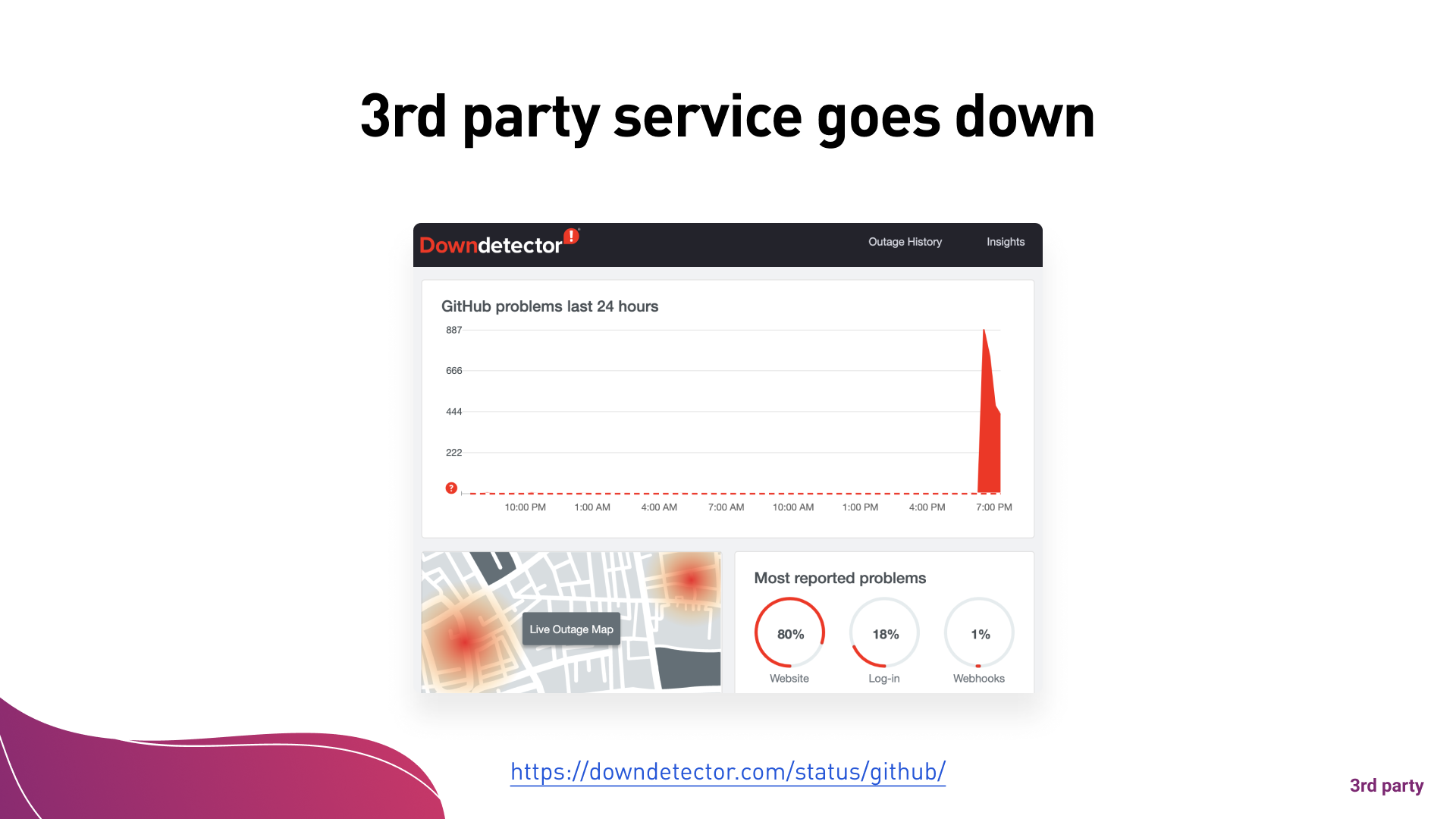 3rd party service goes down